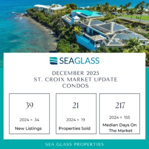 St. Croix condo sales trends December 2025 – Sea Glass Properties